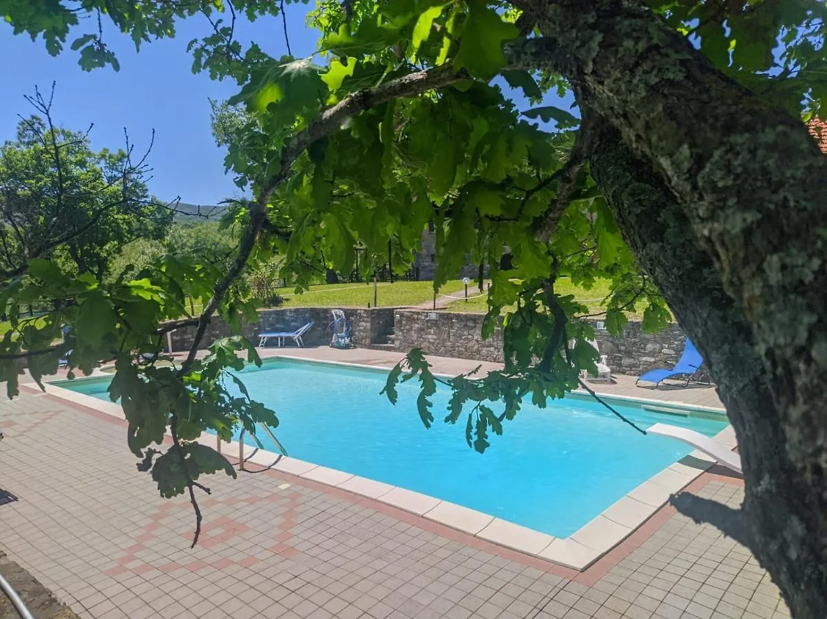 Vila Casa Vacanze Fattoria Il Cerro Pianelleto 0*,  Itálie