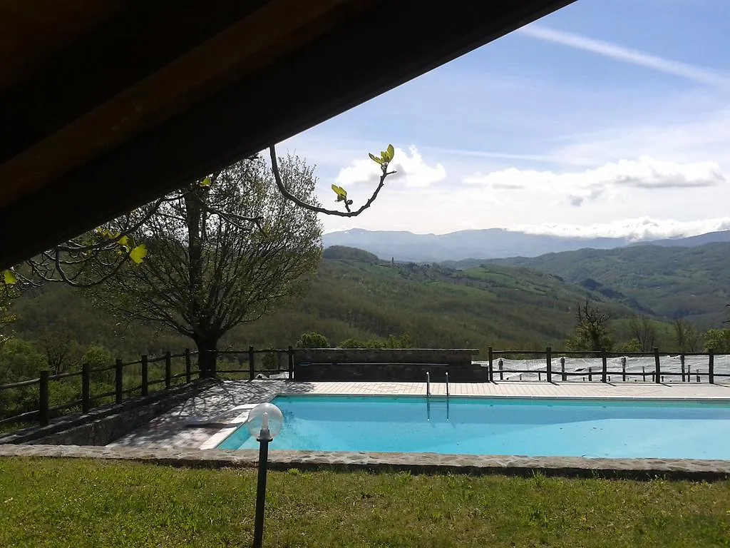 Vila Casa Vacanze Fattoria Il Cerro Pianelleto 0*,